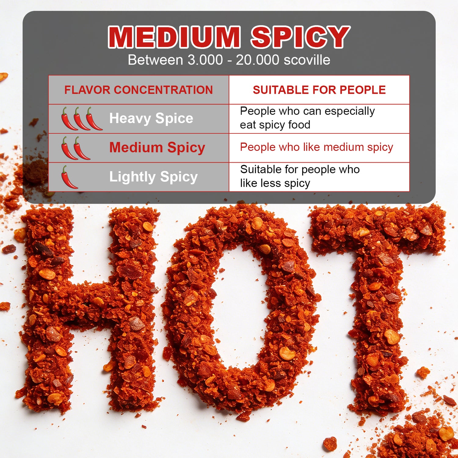 GoldenAnise Authentic Sichuan Chili Flakes, 8 oz (227g), Premium Crushed Red Pepper for Chili Oil, Medium Heat Szechuan Chili Powder for Kimchi, Stir-fry and Pizza, Non-GMO & All Natural